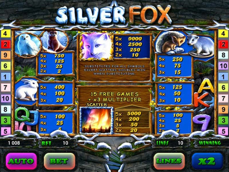 Игровой автомат Silver Fox онлайн
